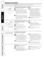 Preview for 96 page of GE PSH25MSSASV and Owner'S Manual And Installation