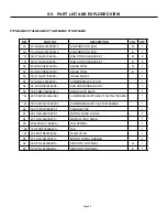 Preview for 66 page of GE PTV15SAMR Technician Service Manual