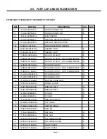 Preview for 80 page of GE PTV15SAMR Technician Service Manual