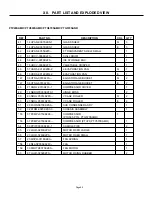 Preview for 82 page of GE PTV15SAMR Technician Service Manual