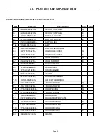 Preview for 83 page of GE PTV15SAMR Technician Service Manual