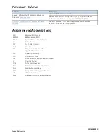 Preview for 3 page of GE QuickPanel+ IC755CxS06RDx User Manual