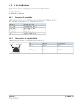 Preview for 23 page of GE QuickPanel+ IC755CxS06RDx User Manual