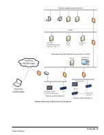 Preview for 99 page of GE QuickPanel+ IC755CxS06RDx User Manual