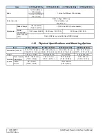 Preview for 8 page of GE QuickPanel+ User Manual