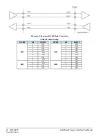 Preview for 42 page of GE QuickPanel+ User Manual