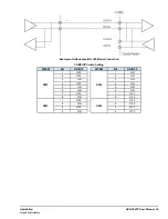 Preview for 43 page of GE QuickPanel+ User Manual