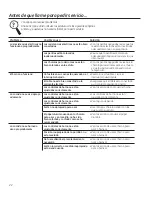 Preview for 50 page of GE RA720KWH Owner'S Manual