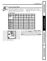 Preview for 7 page of GE RAK147P1 Owner'S Manual And Installation Instructions