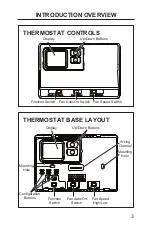 Preview for 3 page of GE RAK148H2 Owner'S Manual & Installation Instructions