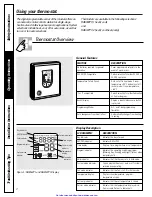 Preview for 2 page of GE RAL163P1 Owner'S Manual & Installation Instructions