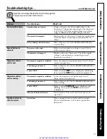 Preview for 15 page of GE RAL163P1 Owner'S Manual & Installation Instructions