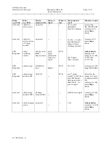 Preview for 17 page of GE Responder 1000 Servicing Instructions