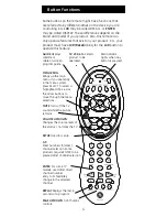 Preview for 4 page of GE RM24974 Instruction Manual