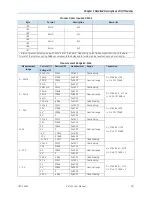 Preview for 241 page of GE RSTi-EP User Manual