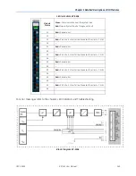 Preview for 244 page of GE RSTi-EP User Manual