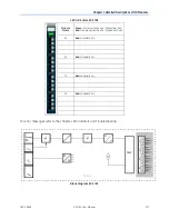 Preview for 281 page of GE RSTi-EP User Manual