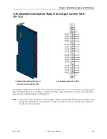 Preview for 306 page of GE RSTi-EP User Manual