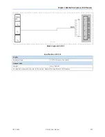 Preview for 311 page of GE RSTi-EP User Manual