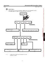 Preview for 47 page of GE Senographe 2000 D Operator'S Manual