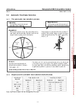 Preview for 55 page of GE Senographe 2000 D Operator'S Manual