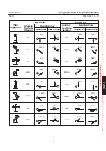 Preview for 57 page of GE Senographe 2000 D Operator'S Manual