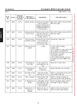 Preview for 156 page of GE Senographe 2000 D Operator'S Manual