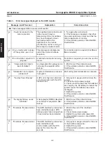 Preview for 162 page of GE Senographe 2000 D Operator'S Manual