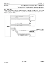 Preview for 481 page of GE Senographe DS Manual