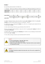 Preview for 42 page of GE SG 225 User Manual