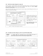 Preview for 30 page of GE SG 500 Series Installation Manual