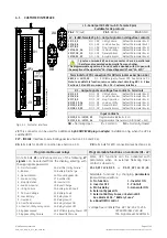 Preview for 45 page of GE SG 750 T12 UL S2 Series Installation Manual