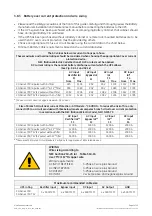 Preview for 26 page of GE SG 750 UL S2 Series Installation Manual