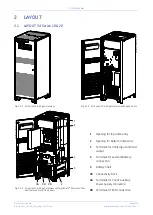 Preview for 9 page of GE SG Series Installation Manual