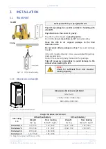 Preview for 11 page of GE SG Series Installation Manual