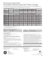 Preview for 43 page of GE SIDE-BY-SIDE REFRIRATOR 22 Owner'S Manual And Installation