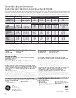 Preview for 90 page of GE SIDE-BY-SIDE REFRIRATOR 22 Owner'S Manual And Installation