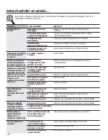 Preview for 130 page of GE SIDE-BY-SIDE REFRIRATOR 22 Owner'S Manual And Installation