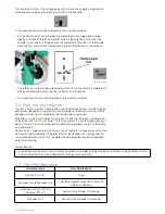 Preview for 9 page of GE SimpliNano Original Instructions Manual