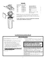 Preview for 4 page of GE SmartWater GX1S01C Installation Instructions Manual