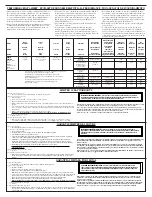 Preview for 2 page of GE SmartWater GXRLQ Installation Manual