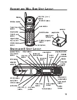 Preview for 16 page of GE SPACEMAKER 26976 User Manual