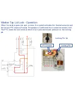 Preview for 42 page of GE Spacemaker GTUP240EMWW Service Manual