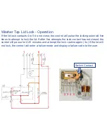 Preview for 46 page of GE Spacemaker GTUP240EMWW Service Manual