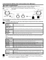 Preview for 30 page of GE Spacemaker GTUP270EMWW Owner'S Manual