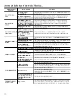 Preview for 56 page of GE Spacemaker GTUP270EMWW Owner'S Manual