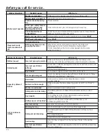 Preview for 14 page of GE Spacemaker GTUP270GMWW Owner'S Manual