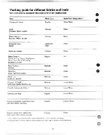 Preview for 16 page of GE Spacemaker WWP1170G Use And Care Manual