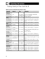 Preview for 16 page of GE SpacemakerXL JVM1420 Owner'S Manual