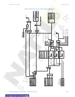 Preview for 201 page of GE SR345 Instruction Manual